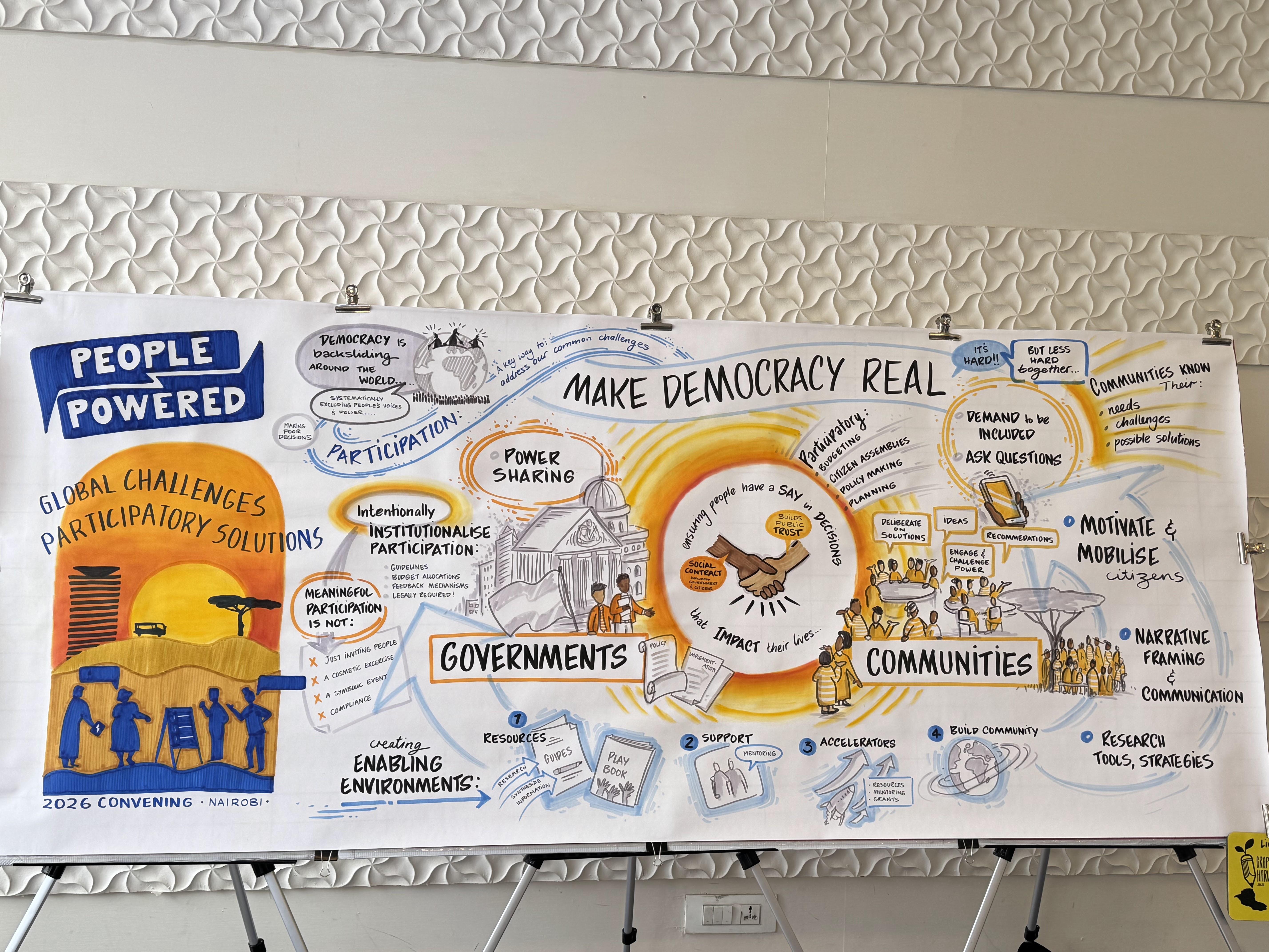 Creating Change Through Rights, Inclusion & Community Empowerment